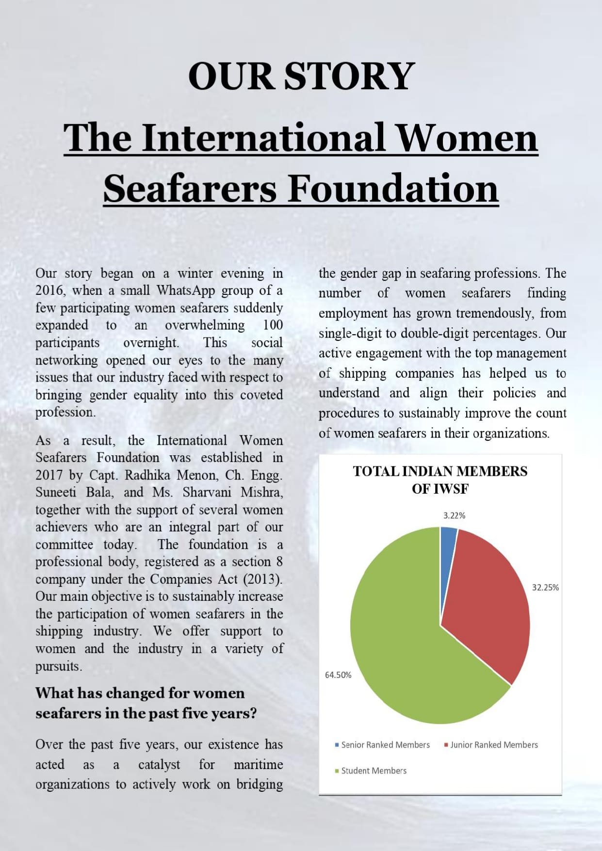 IWSF MAGAZINE Page1